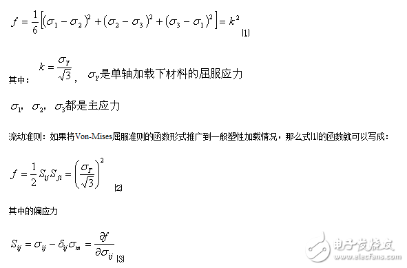 詳解ANSYS的數(shù)碼相機內(nèi)部結構的模擬技術