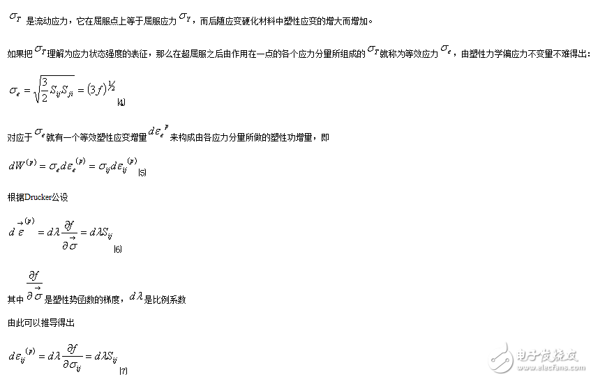 詳解ANSYS的數(shù)碼相機內(nèi)部結構的模擬技術
