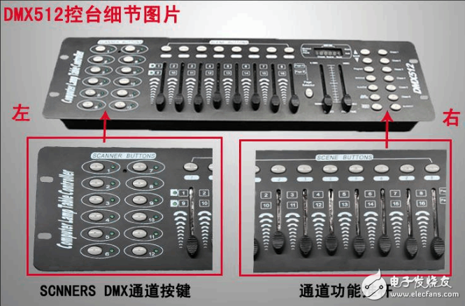 dmx512控制臺(tái)是什么_dmx512控制臺(tái)按鍵說(shuō)明