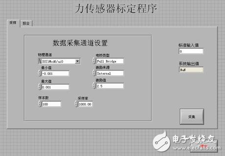 淺談虛擬儀器的力傳感器標(biāo)定的原理及程序設(shè)計