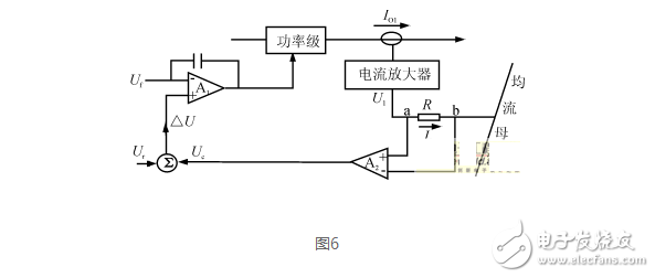 開關電源并聯(lián)均流技術