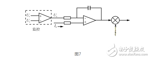 開關電源并聯(lián)均流技術