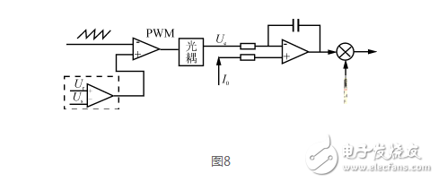 開關電源并聯(lián)均流技術