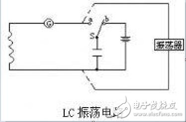 lc振蕩電路的應(yīng)用有哪些