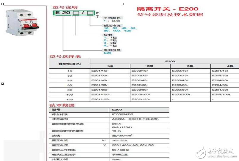 詳解熔斷器,空氣開關,時控開關,交流接觸器的區(qū)別