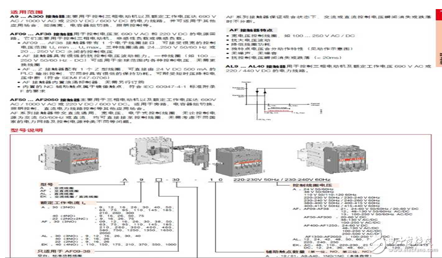 詳解熔斷器,空氣開關,時控開關,交流接觸器的區(qū)別