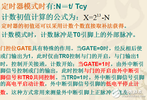 80C51單片機(jī)定時器/計數(shù)器詳解（含工作方式）