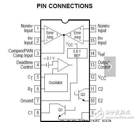 tl494詳解(特性、封裝、內(nèi)部電路方框圖)
