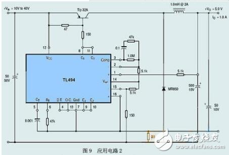 tl494詳解(特性、封裝、內(nèi)部電路方框圖)