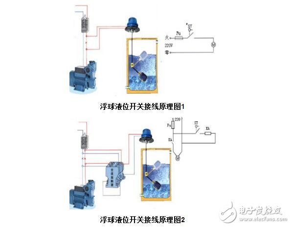 浮球開(kāi)關(guān)水位控制器電路圖分析 