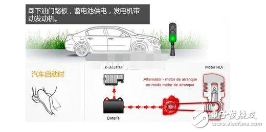 發(fā)電機(jī)自動啟停電路圖詳情