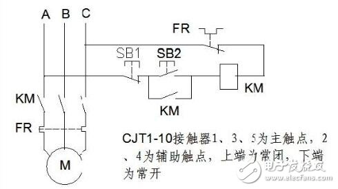 電動機啟?？刂齐娐穲D大全（多地控制/間歇式循環(huán)/三相異步啟動停止電路圖詳解）