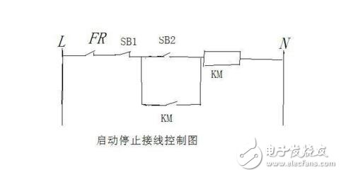 電動機啟停控制電路圖大全（多地控制/間歇式循環(huán)/三相異步啟動停止電路圖詳解）