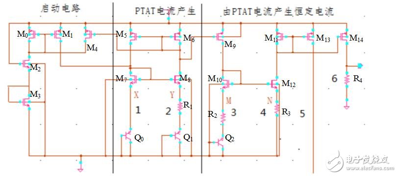 全cmos過溫保護(hù)電路設(shè)計分析