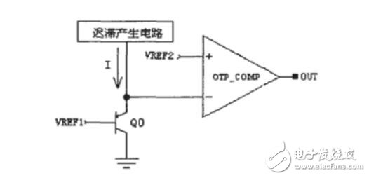 全cmos過溫保護(hù)電路設(shè)計分析