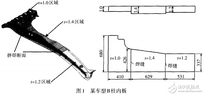 激光拼焊板的介紹及其在汽車車身制造中的應(yīng)用
