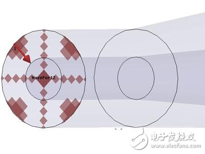 HFSS同軸線、微帶線、共面波導(dǎo)端口設(shè)置圖文詳解