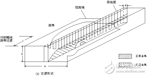 Ka波段波導(dǎo)到微帶的對(duì)脊鰭線過(guò)渡分析