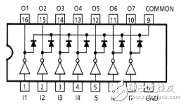 uln2003apg引腳圖及功能介紹