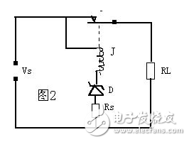 穩(wěn)壓二極管的功率、主要參數(shù)及穩(wěn)壓二極管的應(yīng)用