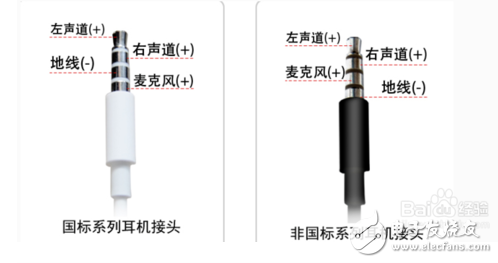 舊手機(jī)如何自制示波器_操作步驟詳解