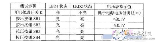 采用LM339設(shè)計的測試儀電路