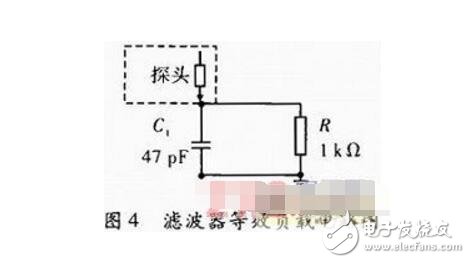 阻抗匹配電路在濾波器測(cè)試中的應(yīng)用