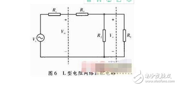 阻抗匹配電路在濾波器測(cè)試中的應(yīng)用