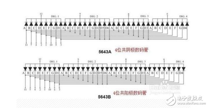 如何區(qū)分1位和4位數(shù)碼管引腳圖