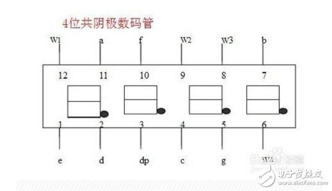 如何區(qū)分1位和4位數(shù)碼管引腳圖