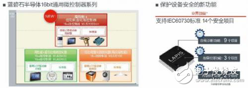 對交流/直流電源而言哪種控制器更好？