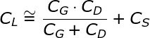 負(fù)載電容究竟有多重要？