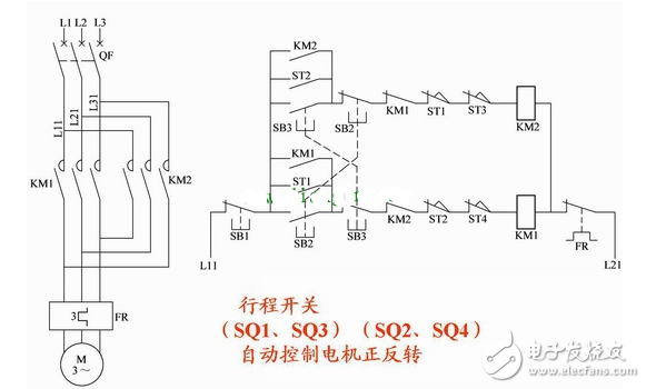 電動(dòng)機(jī)正反轉(zhuǎn)自動(dòng)循環(huán)控制電路原理