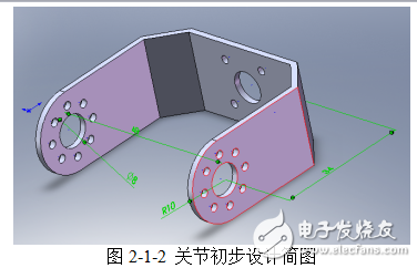 雙足機(jī)器人及常用電機(jī)的介紹