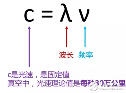 基站數(shù)量越多、輻射越小？這篇5G解讀顛覆我的理解