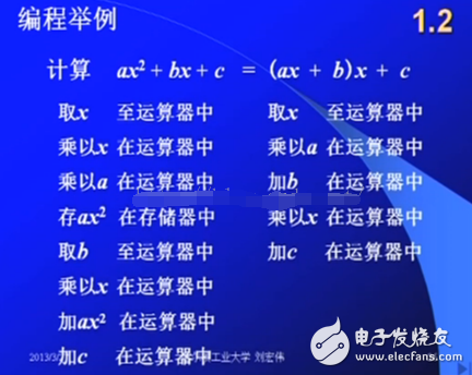 馮·諾依曼計算機(jī)結(jié)構(gòu)圖解析