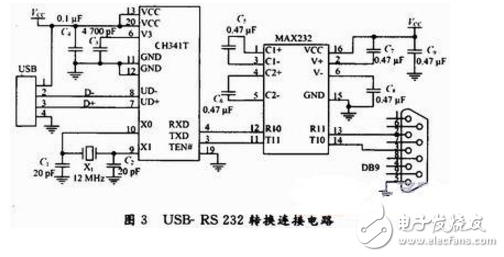 51單片機(jī)程序下載、ISP及串口基礎(chǔ)知識(shí)