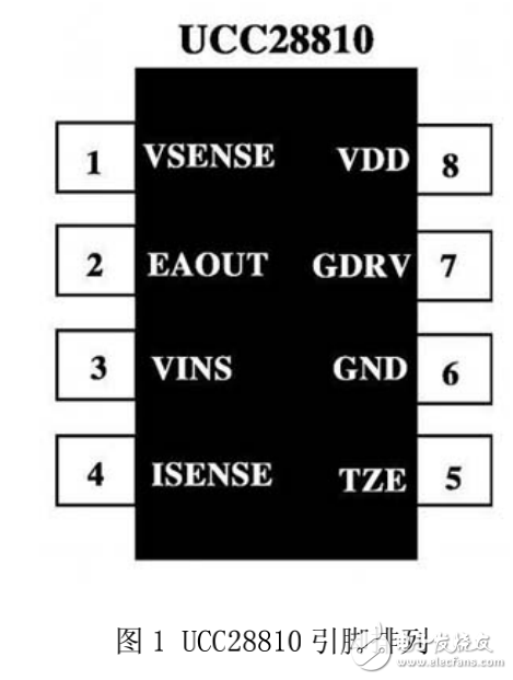 基于UCC28810的34W單級PFC反激式LED恒流驅(qū)動電源的設(shè)計(jì)