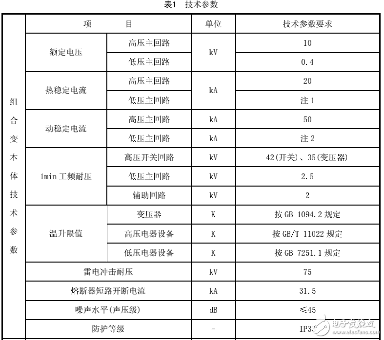 組合式變電站技術(shù)標(biāo)準(zhǔn)和要求介紹