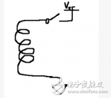 硬件基礎(chǔ)之電感知識(shí)