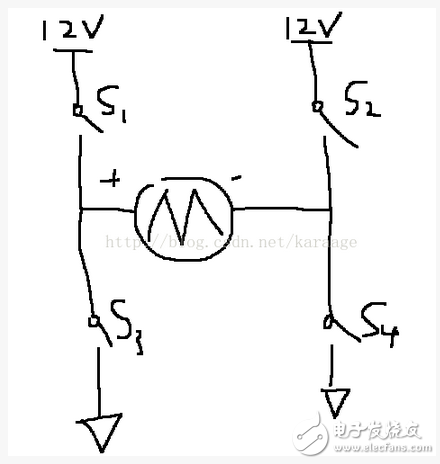 硬件基礎(chǔ)之電感知識(shí)
