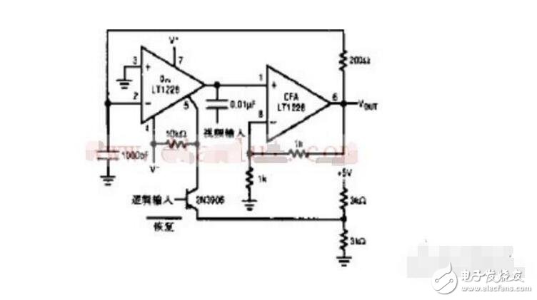 關(guān)于交流耦合和直流恢復(fù)知識(shí)解析