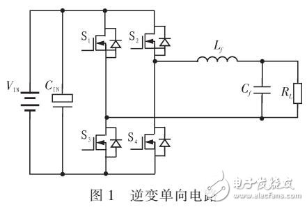 基于30F3011單片機(jī)的逆變系統(tǒng)設(shè)計