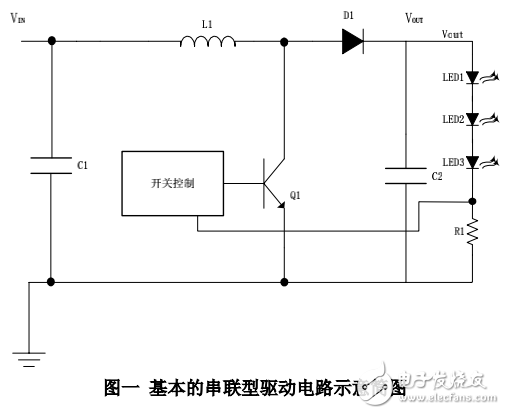 串聯(lián)型白光LED驅(qū)動(dòng)模塊及LED驅(qū)動(dòng)電路對(duì)手機(jī)干擾的分析