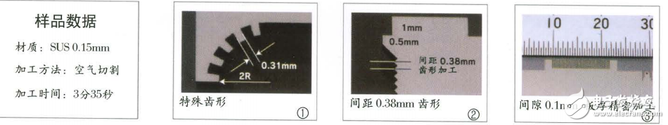 超精密激光加工機(jī)