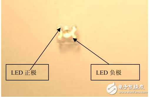 大功率LED的介紹及其測(cè)試標(biāo)準(zhǔn)（圖解）