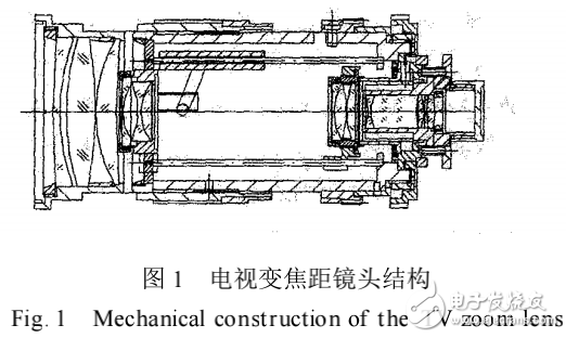 光學(xué)鏡頭結(jié)構(gòu)智能化的設(shè)計(jì)及多數(shù)據(jù)庫(kù)技術(shù)的應(yīng)用