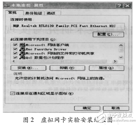 虛擬機(jī)內(nèi)存及云計(jì)算虛擬化技術(shù)的研究