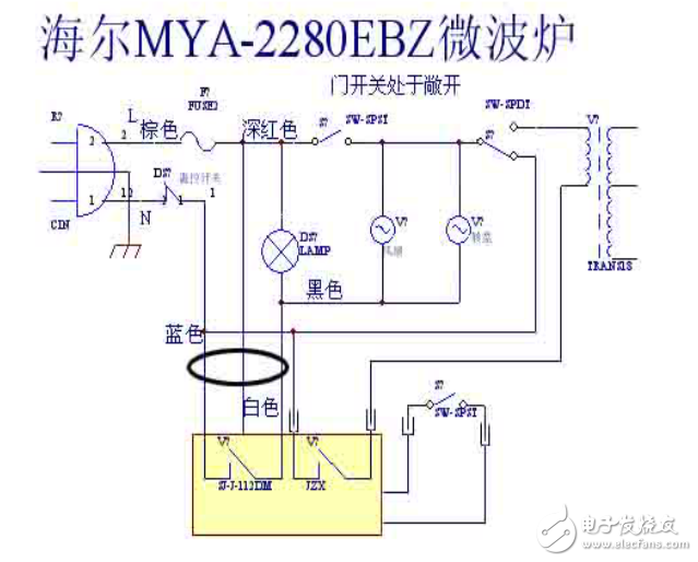 海爾MYA