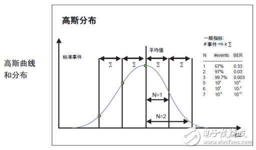 什么是脈沖寬度_脈沖寬度是什么意思